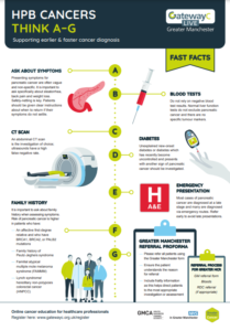 lung cancer infographic