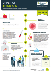 lung cancer infographic