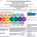 "Cancer Research Project Managers Network"