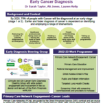85. Early Diagnosis Programme