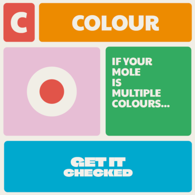 Brightly coloured Graphic with wording:" C is for Colour. If your mole is multiple colours, get it checked".