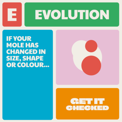 Brightly coloured graphic with the following wording; E is for Evolution. If your mole has changed in shape, size or colour, get it checked.