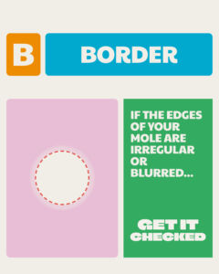 B – Border Graphic about border related to checking your moles. Contains text reading “BORDER: If the edges of your mole are irregular or blurred… Get it checked” beside a circle with a dashed, irregular outline on a pink background.
