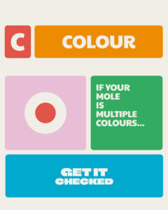C – Colour Graphic divided into four sections promoting checking your moles with bold text and colourful backgrounds. Top left features a red “C” in an orange square, top right mentions “COLOUR” in bold font, bottom left shows a stylized representation of a mole in pink shades, and bottom right has a green background with the message “IF YOUR MOLE IS MULTIPLE COLOURS…” followed by “GET IT CHECKED” in a blue rectangle.