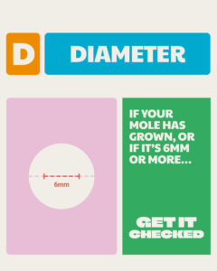 D – Diameter Graphic promoting checking your moles, featuring three coloured sections: top orange with the letter “D” and word “DIAMETER,” middle pink with a circle labelled “6mm,” and bottom green with text “IF YOUR MOLE HAS GROWN, OR IF IT’S 6MM OR MORE… GET IT CHECKED.