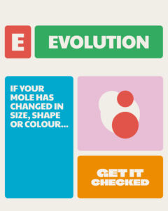E – Evolution Graphic divided into four sections promoting checking your moles with bold text and colourful backgrounds. Top left features a red “E” in a red square, top right mentions “EVOLUTION” in bold font, top left shows a stylized representation of a mole in pink and red shades, and bottom right has a blue background with the message “IF YOUR MOLE HAS CHANGED IN SIZE, SHAPE OR COLOUR…’ followed by “GET IT CHECKED” in an orange rectangle.