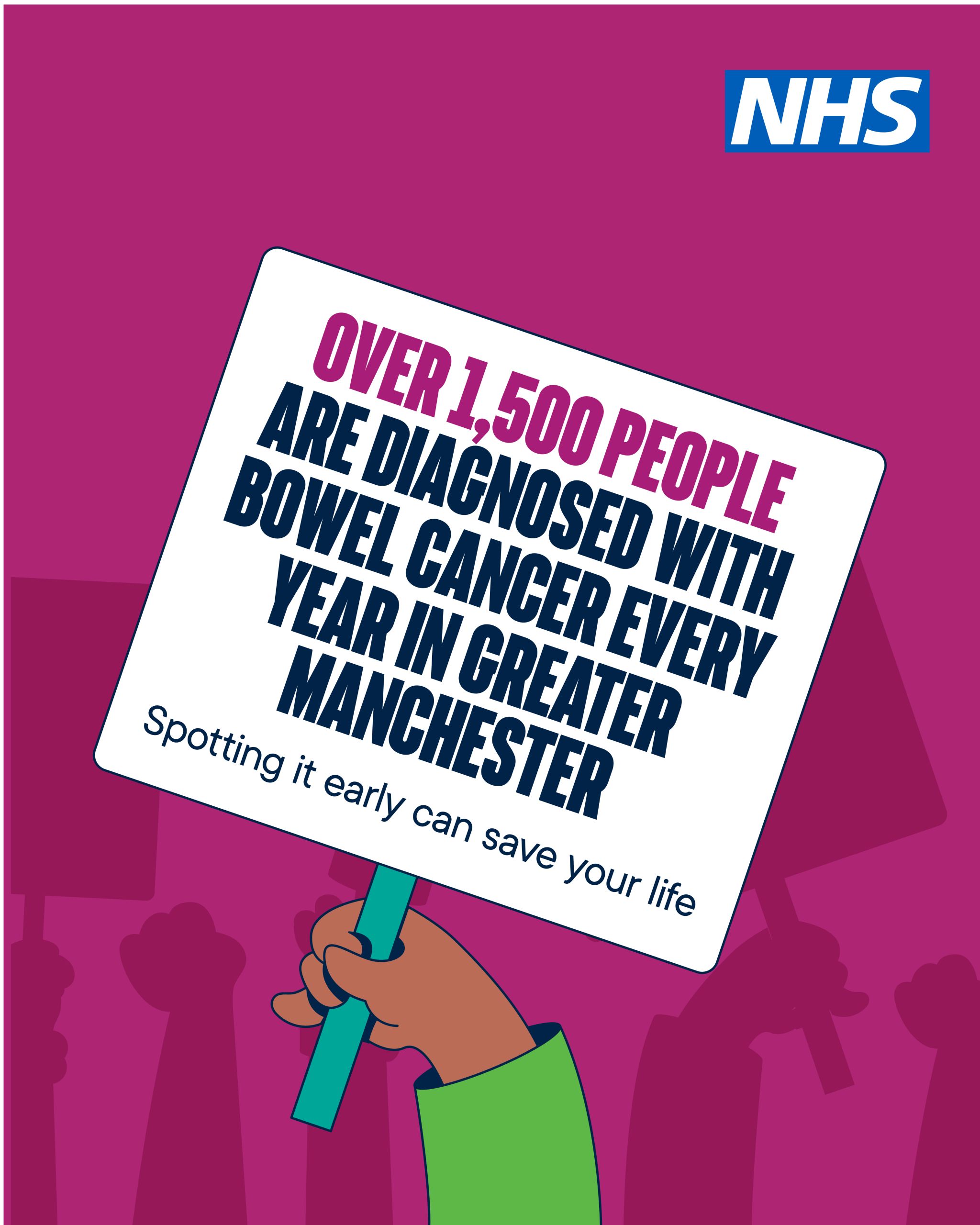A cartoon hand and arm holding a placard which reads: "Over 1,500 people are diagnosed with bowel cancer every year in Greater Manchester. Spotting it early can save your life."