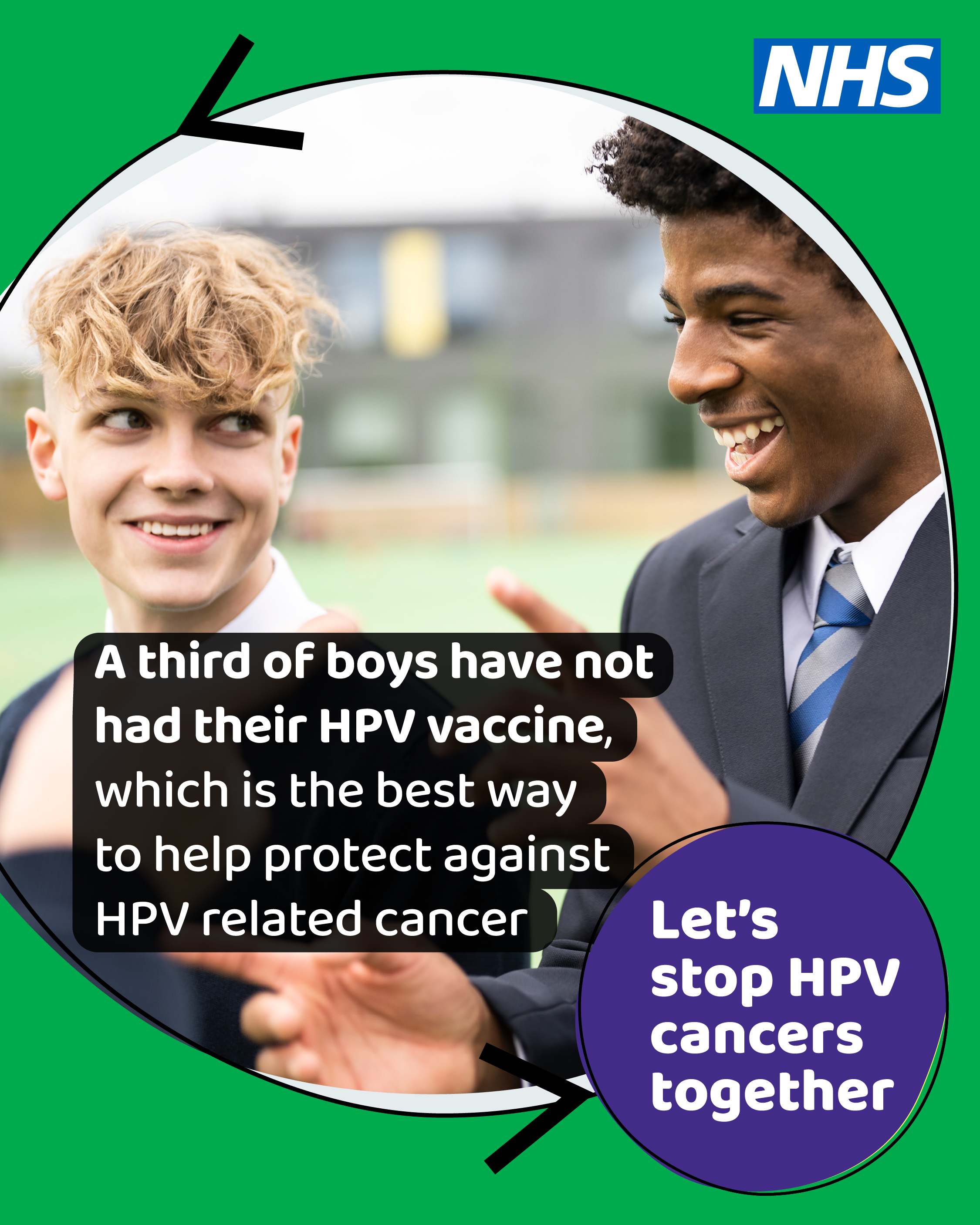 Two boys smiling and interacting, one with light hair and the other with dark hair. The image includes the NHS logo and text stating, "A third of boys have not had their HPV vaccine, which is the best way to help protect against HPV related cancer" and "Let's stop HPV cancers together." The background shows a blurry outdoor setting.