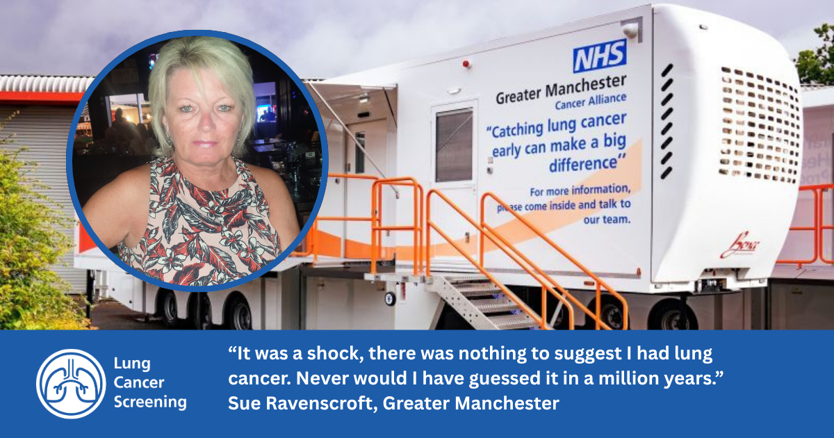 The NHS mobile screening unit offering NHS Lung Cancer Screening in Greater Manchester with a circle featuring a photo of Sue - a white woman with short blonde hair - and the words: "It was a shock. there was nothing to suggest I had lung cancer. Never would I have guessed it in a million years." Sue Ravenscroft, Greater Manchester.