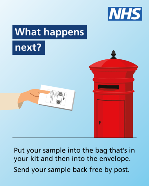 A person posting an HPV self-test sample into a post box. The text on the image says: “What happens next? Put your sample into the bag that's in your kit and into the envelope. Send your sample back free by post.”